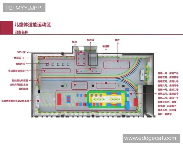 中国体能大数据平台上线,为运动员提供个性化训练方案 中国体能大数据平台上线,为运动员提供个性化训练方案